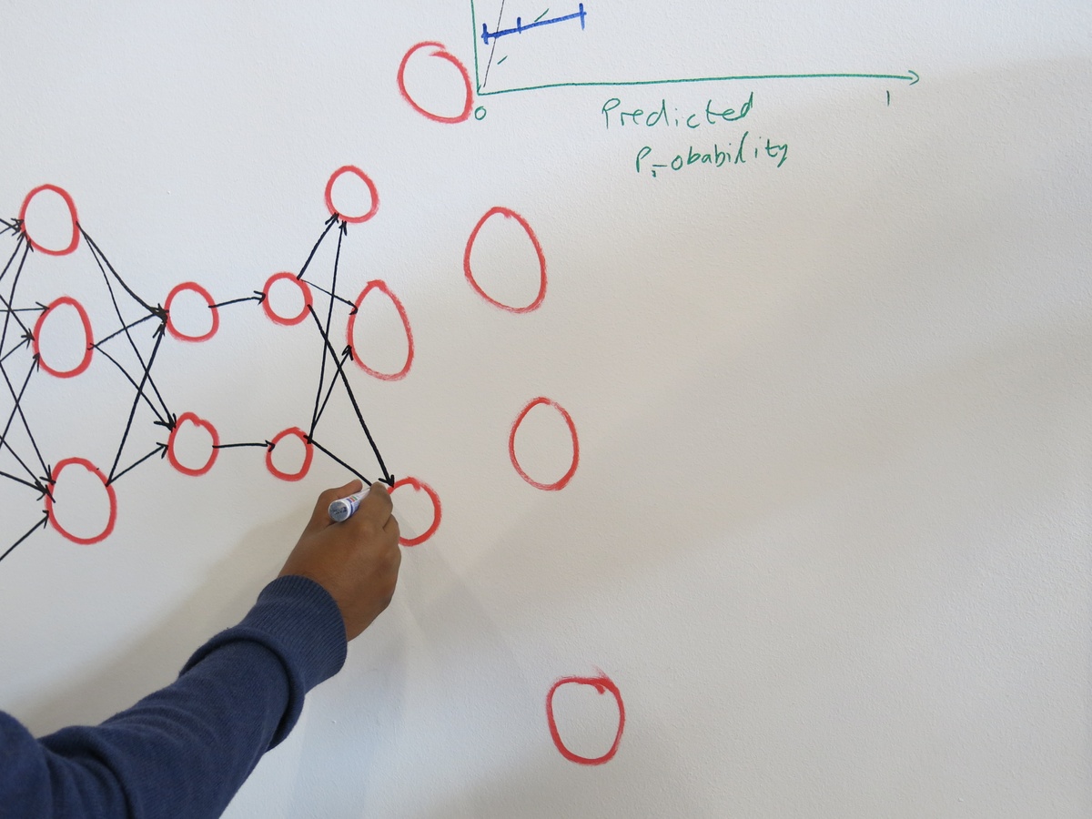 Event photograph from the ‘Artificial Intelligence JEDI’ workshop on A4’s top floor. A white wall with diagrams and formula made with variously coloured felt pen markers.
