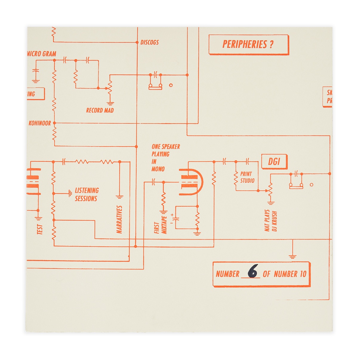 Photograph of the cover of STATE PROOF's 12" vinyl record 'STATE PROOF VI: A sonic exploration'.
