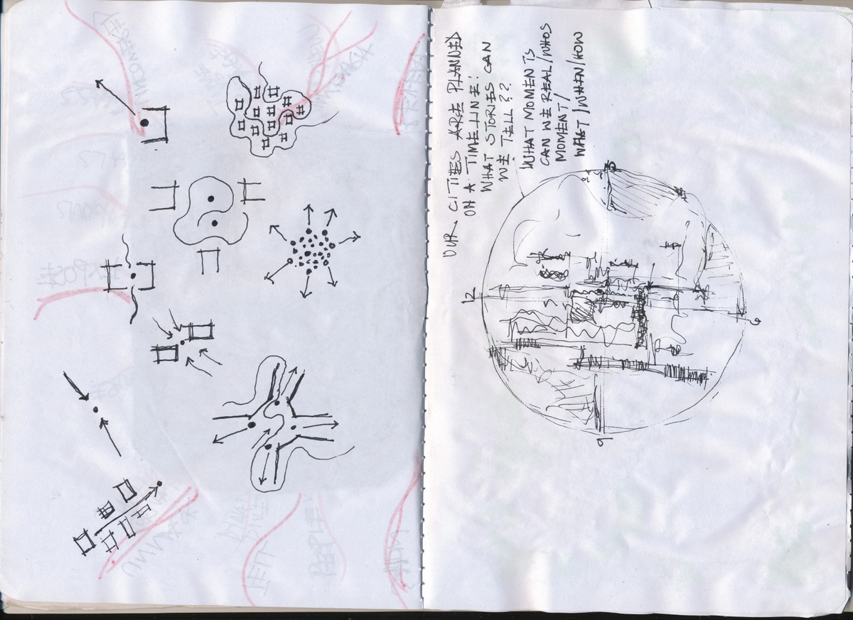 Process image from the 2018 rendition of the City Research Studio exchange with the African Centre for Cities that depicts a scanned 2 page spread from Goabamang Lethugile’s City Research Studio journal.
