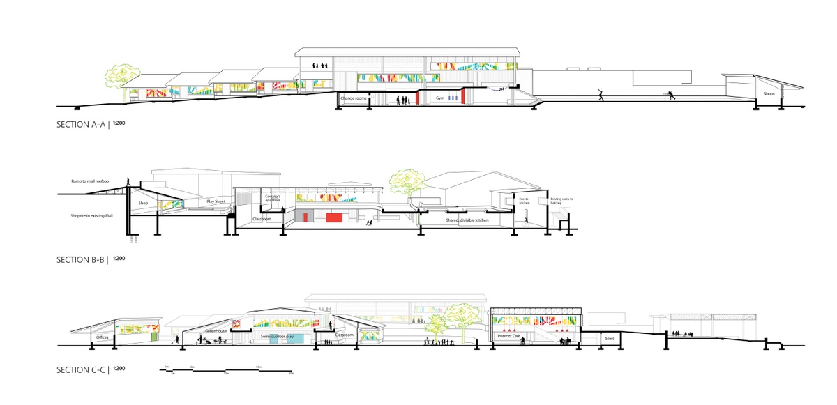 Digital artwork image from the Masters of Architecture Graduate Exhibition on A4’s top floor. A section architectural drawing from Hannah Cook’s ‘Openness + Cohabitation’ project proposes a new community centre in iKhwezi, Gugulethu.
