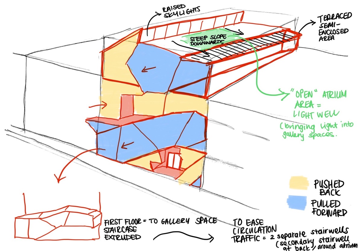 Ephemera from the ‘#unleash’ APG student project, an online course designed by A4 with students from UCT’s School of Architecture, Planning and Geomantics. A concept development diagram from Group 1’s ‘Fractured’ project shows a rough draft of their vision for A4’s building.
