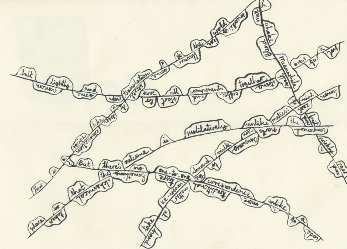 Image of a page fragment from the IPP archive that depicts a drawing of overlapping lines with text fragments strung along the lines.
