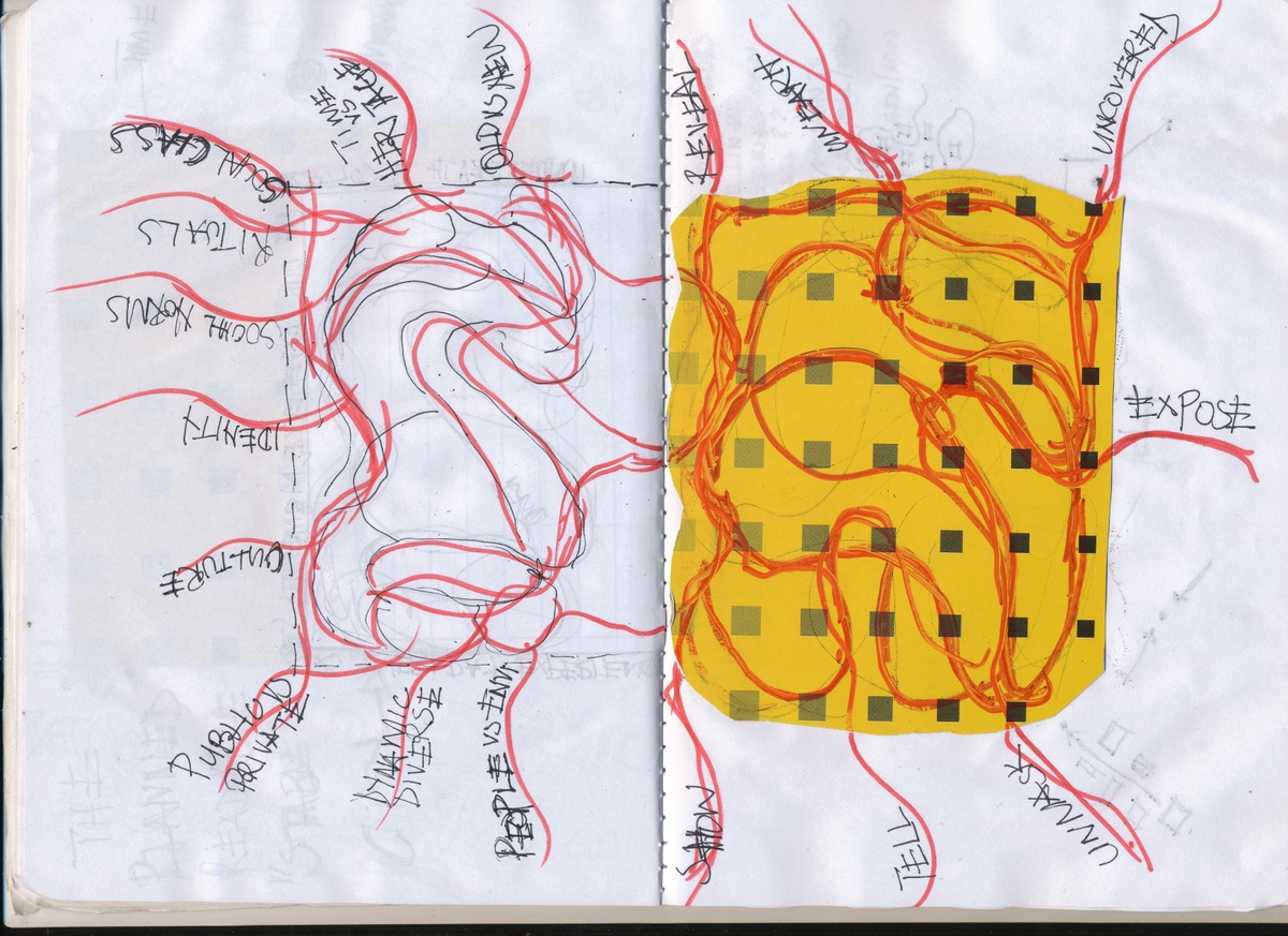 Process image from the 2018 rendition of the City Research Studio exchange with the African Centre for Cities that depicts a scanned 2 page spread from Goabamang Lethugile’s City Research Studio journal.
