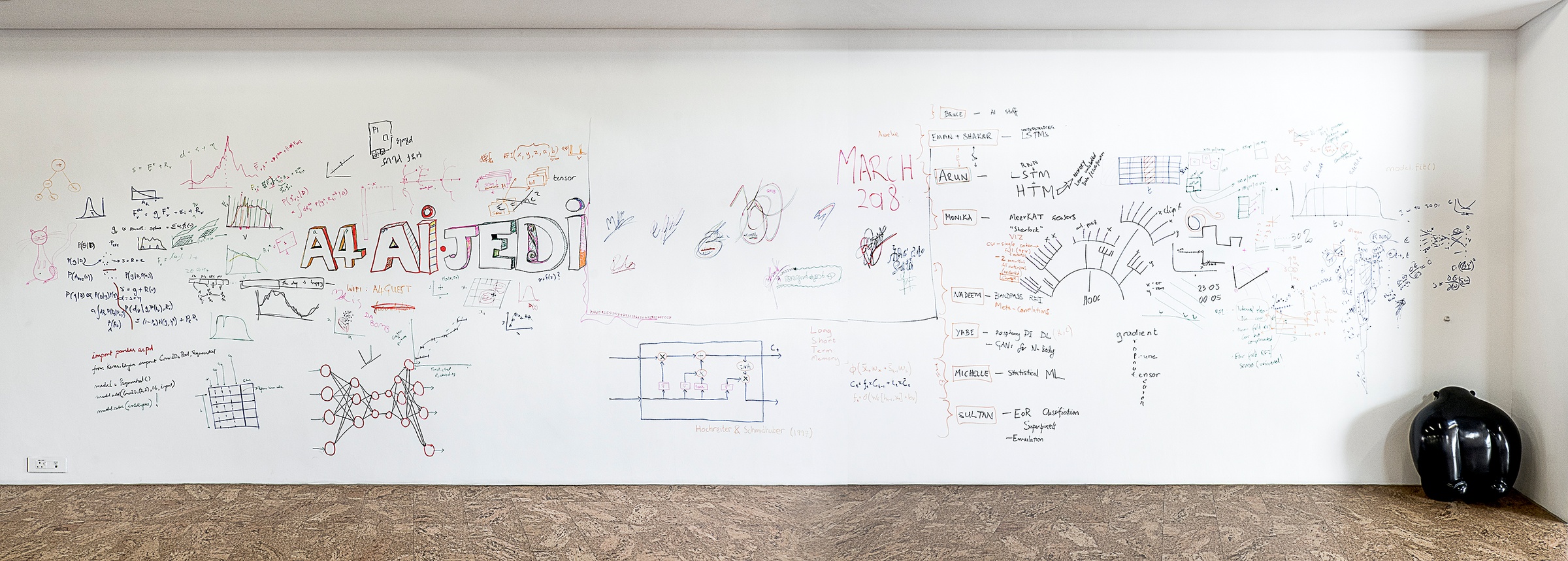 Event photograph from the ‘Artificial Intelligence JEDI’ workshop on A4’s top floor. A white wall with diagrams and formula made with variously coloured felt pen markers.
