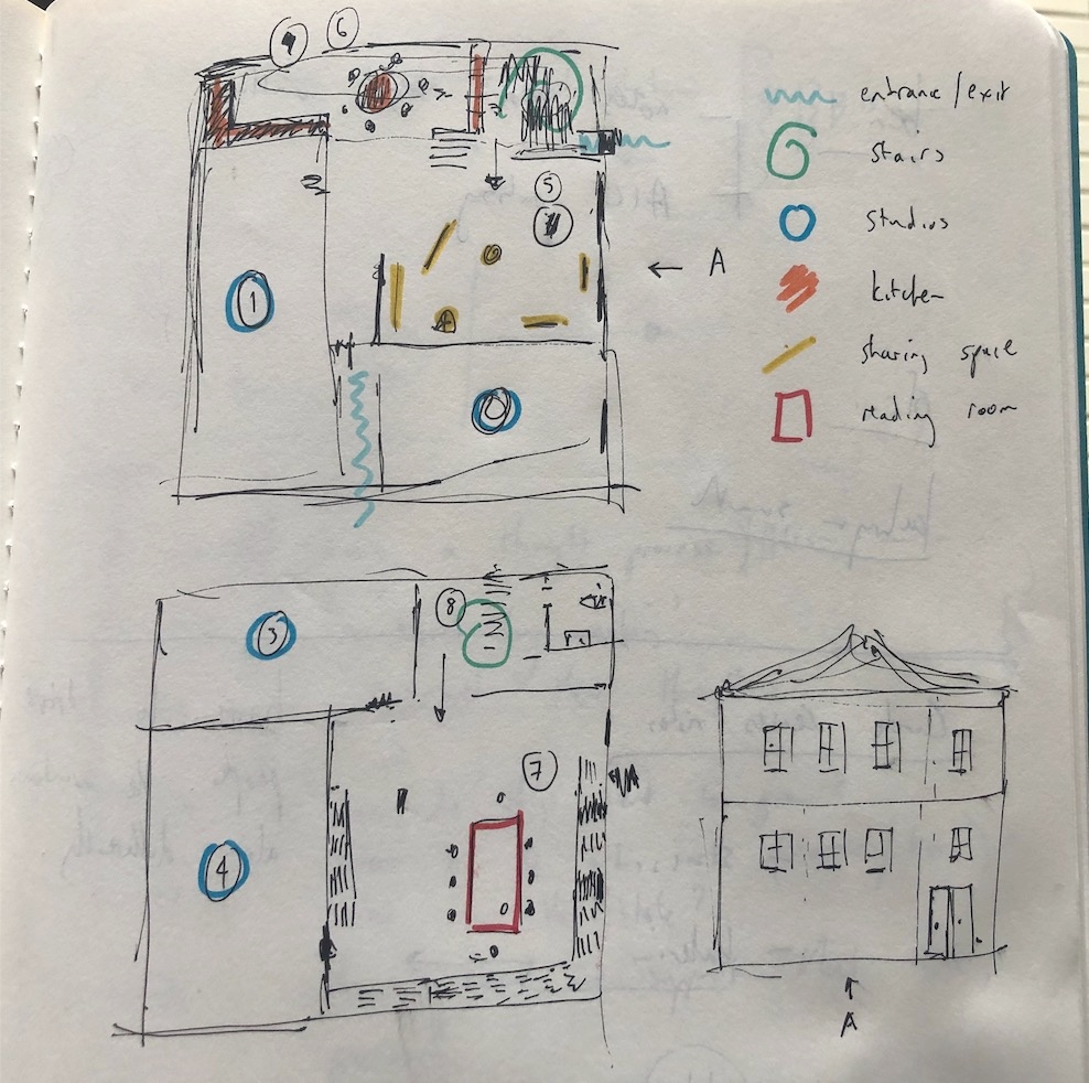 Ephemera from ‘Thoughts on the Stairs’ offsite residency at A4. A felt pen drawing that depicts A4’s premises, including a frontal view of the building and two topdown views of the ground and 2nd floor.
